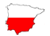 NIVEL - Polski